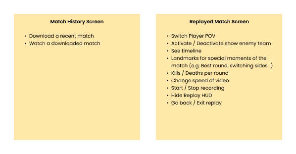 Paper prototype for Valorant Replay System